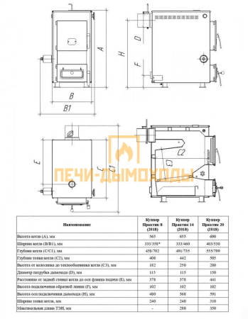 Твердотопливный котел Куппер Практик 8 1.1