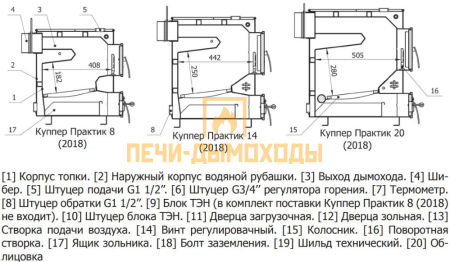 Твердотопливный котел Теплодар Куппер Практик -14 1.1